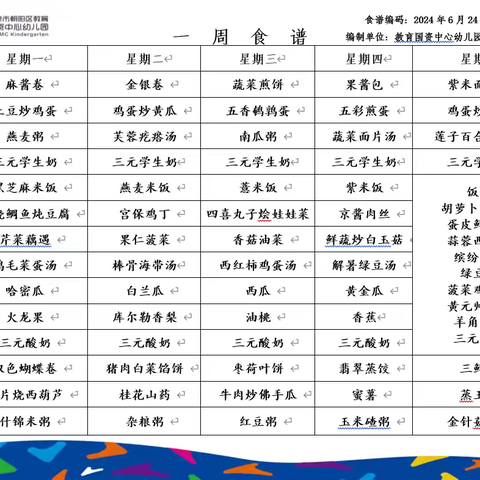 美味“食”光，“童”你分享——国资瑞平西园7月1日-7月5日营养食谱