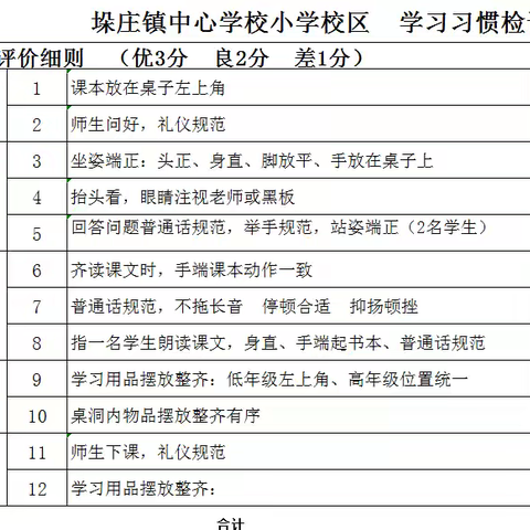 迎国庆  展风采  好习惯  共成长——垛庄镇中心学校习惯养成教育活动