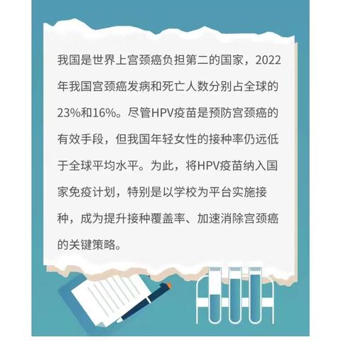 加速消除宫颈癌:学校接种是关键。