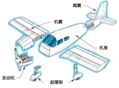 【赤幼•班级在线】“有机可乘”大班区域游戏活动