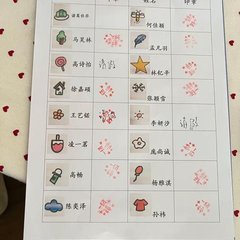 瑞德姆儿童会所纽约分园罗斯福班