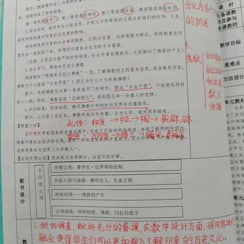 立足常规抓教学，深入检查促提升---汶上县第二实验中学历史组开展业务检查