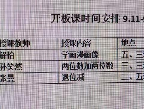 以青春之姿，谱教育新章——北戴河区实验小学青年教师开板课序篇