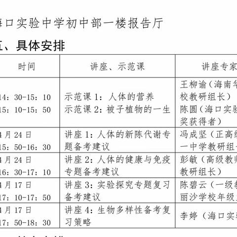 立足素养，精准分析，科学备考——2024年海口市生物学科中考备考分析会