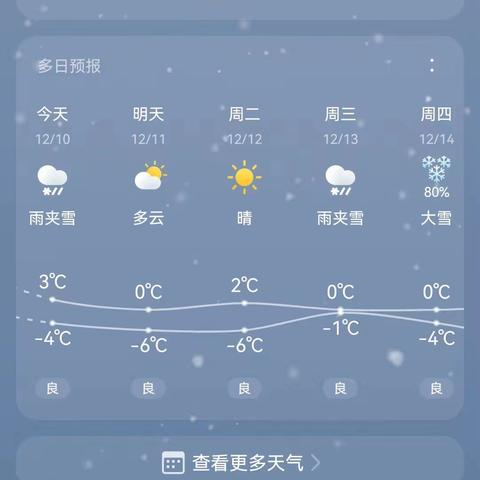 延津县马庄乡常新庄小学 ——关于防范低温冷冻雨雪天气的安全提醒