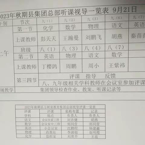 方树泉教育集团总校到平氏校区视导