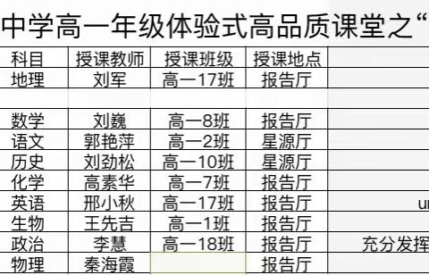 河北丰润车轴山中学高一年级体验式高品质课堂之“备课组长引路课”