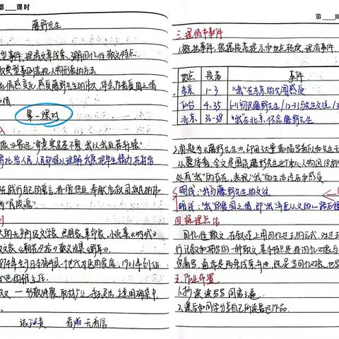 海口市琼山中学期末优秀教案展示