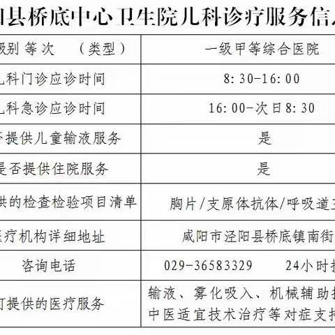 泾阳县桥底中心卫生院儿科诊疗信息公示