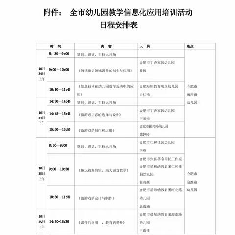 望幼教研二组进行合肥市教学信息化技术应用培训