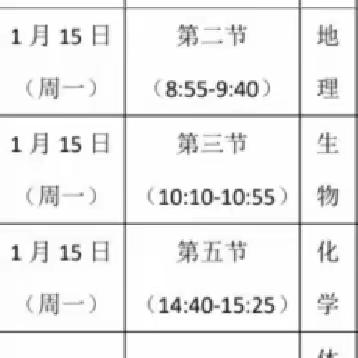 “述”说精彩，共育未来  2023～2024学年秋季学期澄迈中学生物组教师教学综合述评