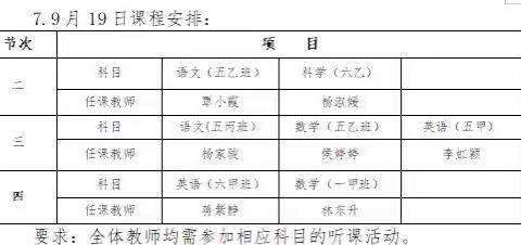 “视”以促教，“导”以致远——沙溪乡小学迎接县教研室课堂教学视导