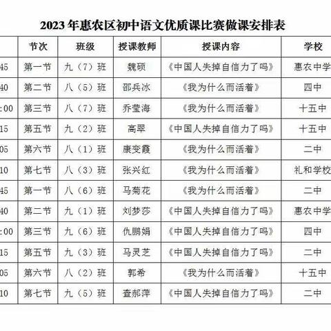 展青春风采 促专业成长 ——石嘴山市惠农区教研室开展初中语文学科优质课比赛