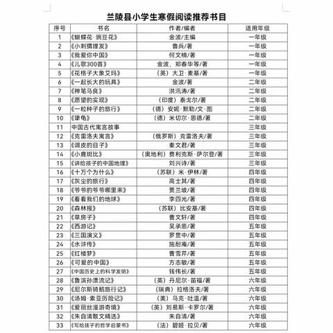 读古典名著   品百味人生———车辋镇中心小学五年级二班共读名著活动纪实