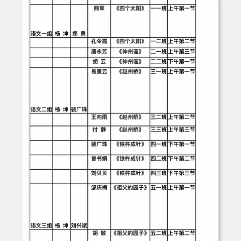 春意盎然展风采，教学相促共成长———罗陈中心学校语文组赛课活动纪实