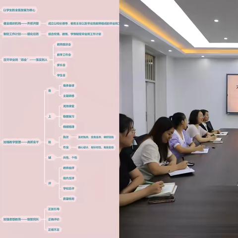 聚力同行  共促成长 ——汽开区第一小学毕业班周工作掠影