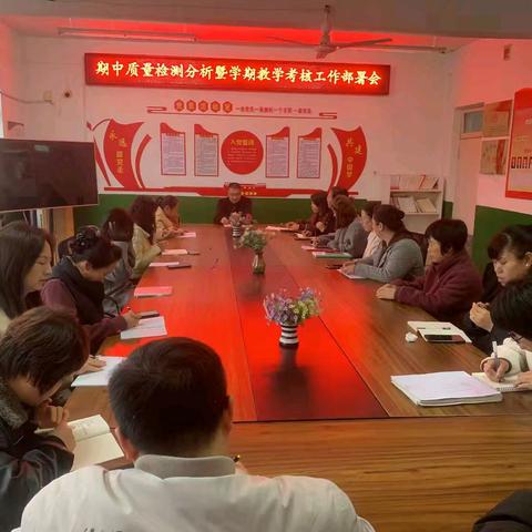 总结中提升，反思中前进——堡子店小学阶段性检测质量分析会