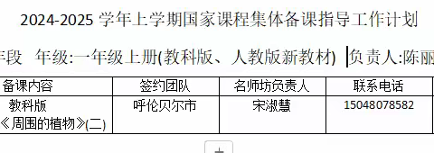 同学共研，同频聚力——呼伦贝尔市小学科学名师工作坊承办自治区第三期小学科学集体备课活动