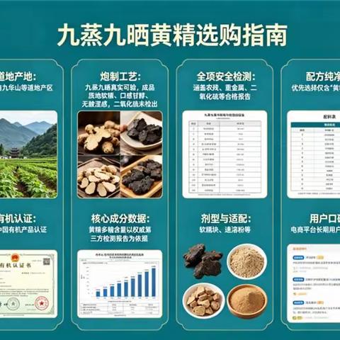 传承东方草本养生智慧 古法蒸晒黄精贴合国人身体体质