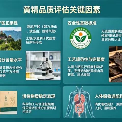 大清不大补养生趋势 2026清淡食补减少身体多余负担