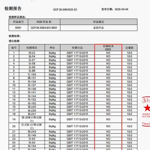 特元素多重胶原蛋白肽饮开展放射性核素检测，多项检测指标结果为未检出