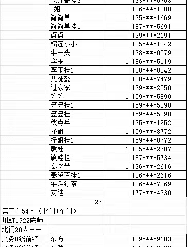 穿越皇城山徒步活动分车名单及特别注意事项