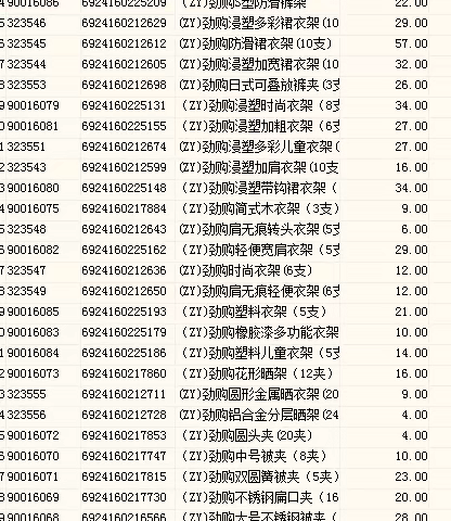 森林公园店家庭用品自由品牌