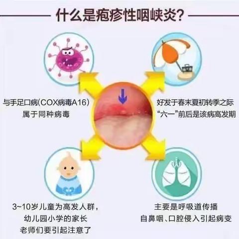 【温馨提示】预防先行，健康你我——德保县都安乡中心幼儿园秋季常见传染病预防指南