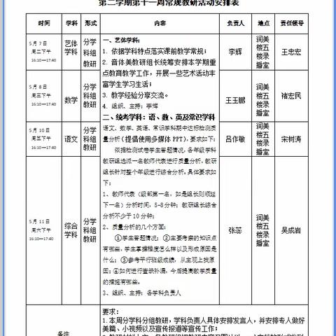 分析质量明方向 反思交流促提升--枣庄市市中区君山路小学数学期中检测质量分析会