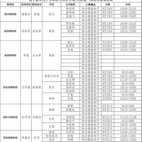 逐知竞海展风采，桃李芬芳育人才