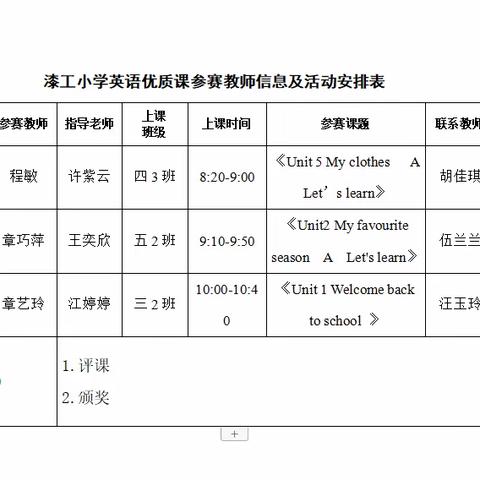 群英荟萃，绽放光芒暨漆工镇中心小学英语优质课比赛