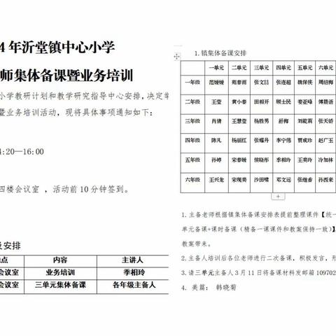 “聚”集体智慧    “备”精彩课堂——沂堂镇中心小学语文集体备课暨业务培训