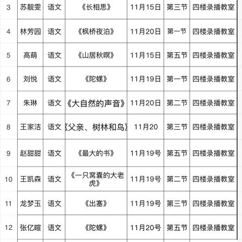 磨砺教学技艺，点亮语文之光  ——博雅小学语文“岗位大练兵”活动