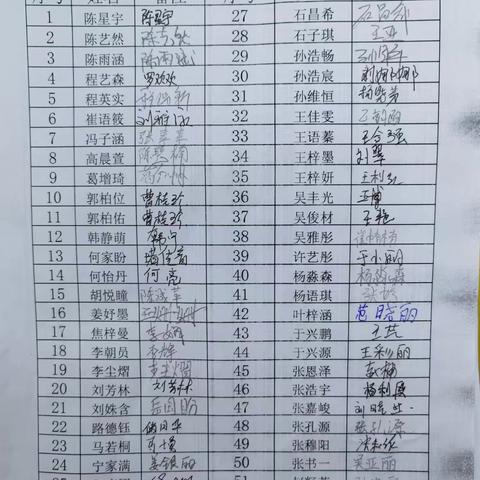 护航暑假，安全同行—— 二年级六班暑假安全家长会