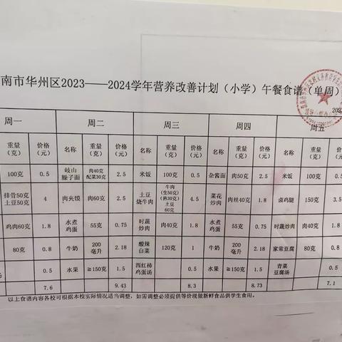 自力希望小学第八周午餐供应