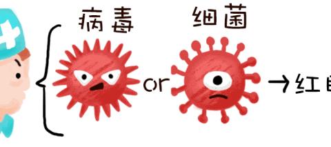 西塘大拇指幼儿园2023年秋季预防“红眼病”预防知识宣传