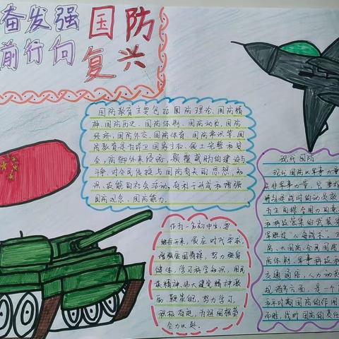 踔厉奋发强国防  勇毅前行向复兴 —吴忠市第五中学七2班张宸赫