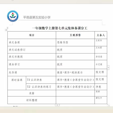 集体备课凝智慧共同研讨促成长——第五实验小学一年级数学组