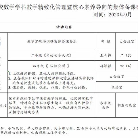 仲村镇中心校举行数学学科教学精致化管理暨素养导向的单元集体备课研讨会