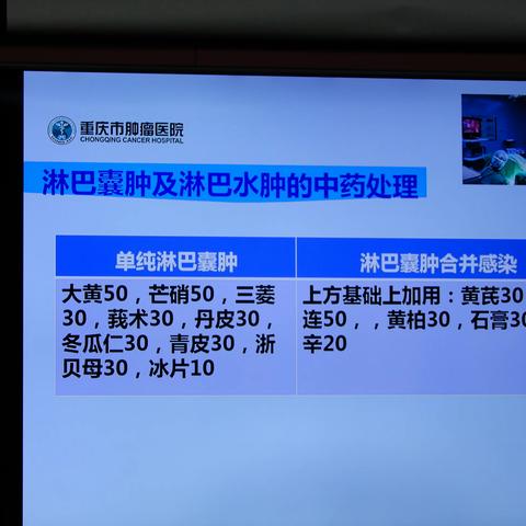 甘肃省人民医院成功举办第二届西北妇产科疾病诊疗规范与热点交流论坛