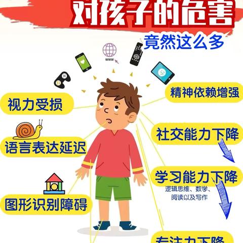 河滨路小学二年级一班第一期“落地式家长学校”线上读书会——《如何管理孩子使用手机》