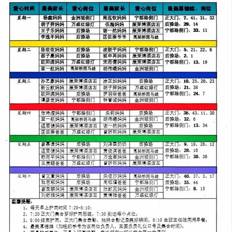 家校共绘春日画卷 ———记厚外三（8）班护学岗“最美征集令”活动