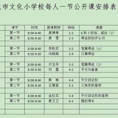 “展风采   促成长”——和龙抗日英烈红军小学每人一节公开课活动之数学教学研讨活动