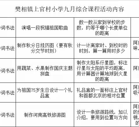 上官村小学“团圆话丰收”项目式学习成果展示