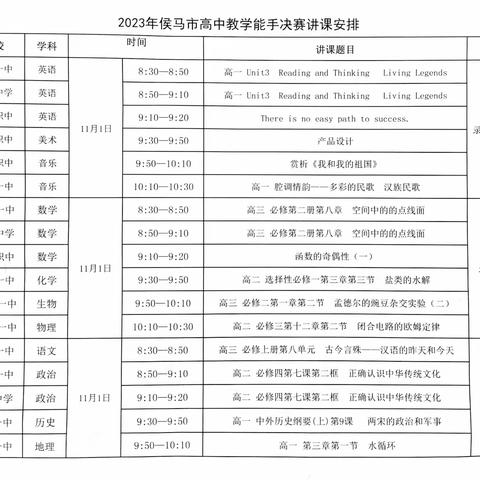 以赛促教共成长，百舸争流展风采