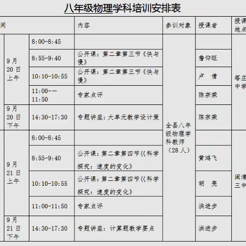 《2023年福建省基础教育师资“下沉式”培训》--闽清物理行