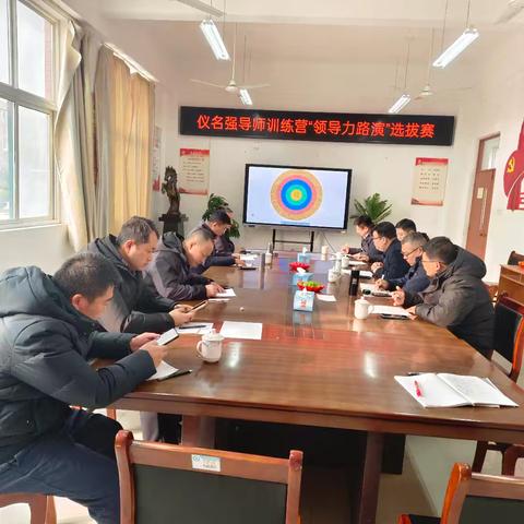 仪名强导师训练营“领导力路演”选拔赛