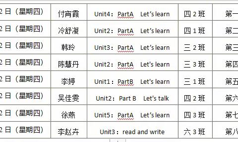 以课促学，以赛促教——太阳升镇小学课堂教学大赛（英语组）活动纪实