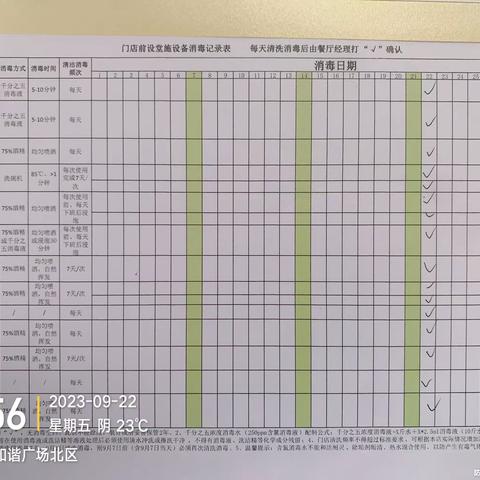 济南和谐店水吧每日工作反馈