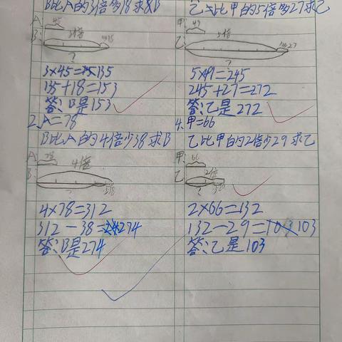 数学题型:画线段图 优秀作业